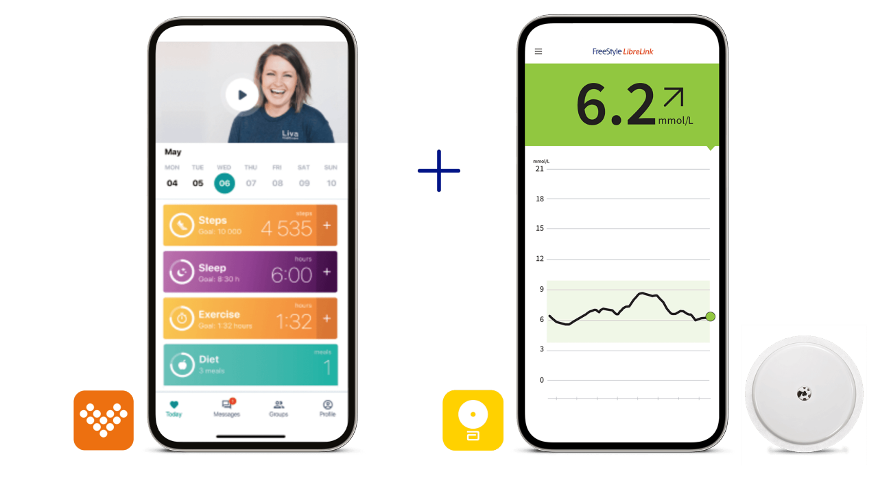 A screenshot of Liva app shown on a smartphone next to a screenshot of a Freestyle LibreLink app glucose report shown on a different smartphone next to FreeStyle Libre sensor