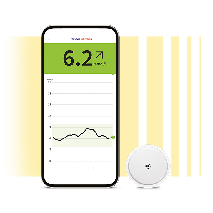 A screenshot of a LibreLink app glucose report on a smartphone next to FreeStyle Libre sensor