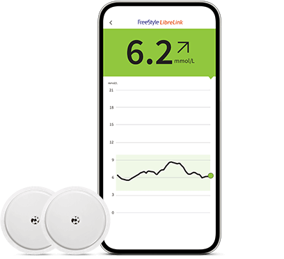 2 FreeStyle Libre 2 sensors next to a smartphone showing a screenshot of the FreeStyle LibreLink app.