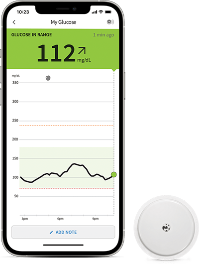 Switch To The Freestyle Libre 2 Cgm System Switch To The Freestyle Libre 2 Cgm System