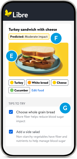 More informed food choices