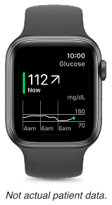 Glucose readings